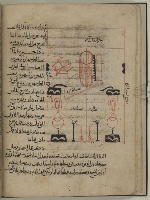 El funcionamiento interno de un reloj de agua.  'Del libro de Arquímedes sobre la construcción de relojes de agua'.  O.  14270, f.  16v