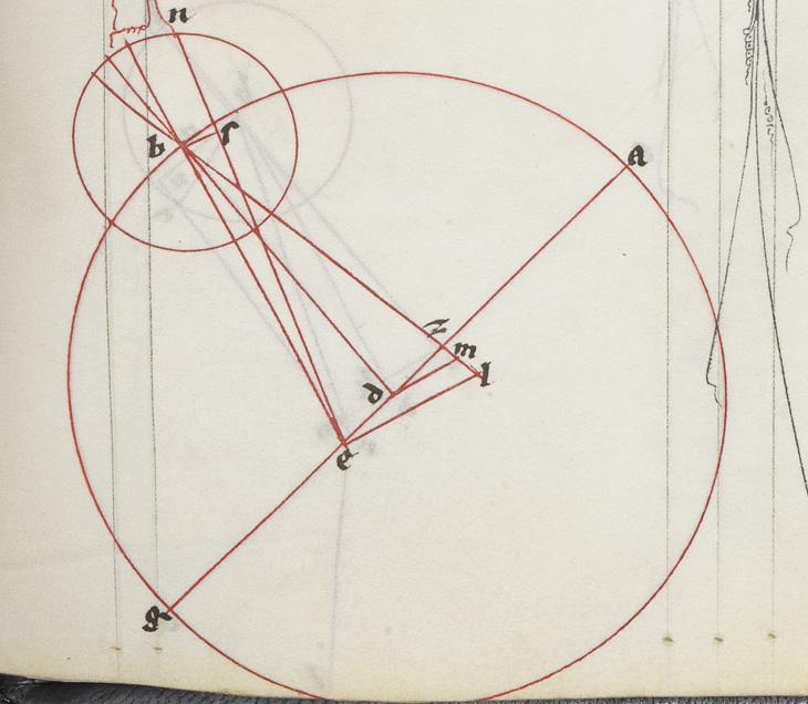 Diagram from Gerard of Cremona’s Latin translation of the Almagest. British Library, Burney MS 275, f. 533r (early 14th century)