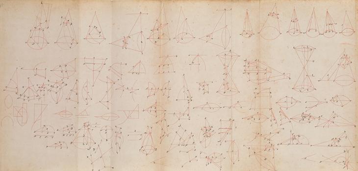 Figures from an eighteenth-century manuscript of Apollonius’ Conics. IO Islamic 924, f. 41r