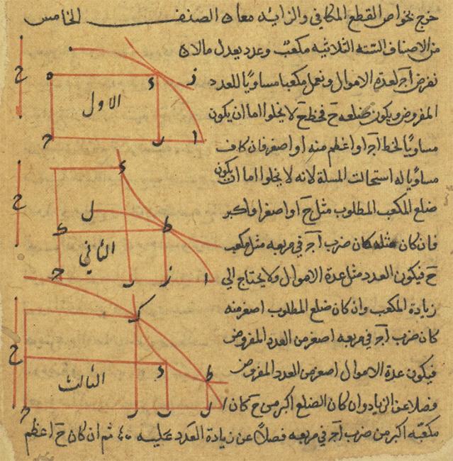 An extract of a page from the treatise on algebra by ‘Umar al-Khayyām. IO Islamic 1270, ff 48r-56r, f. 53v