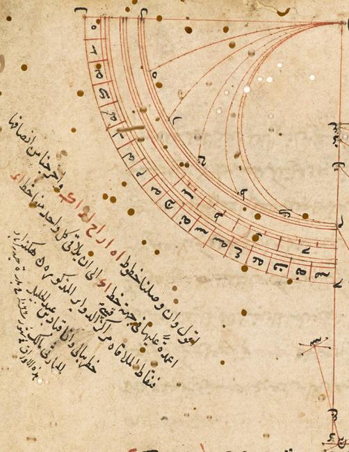 ملاحظة بتاريخ ١٠٦٦هـ/١٦٥٦م بيد ديانت خان تسجل أنه رسم الجداول والرسوم البيانية في هذه المخطوطة IO Islamic 4419، ص. ١٨ظ