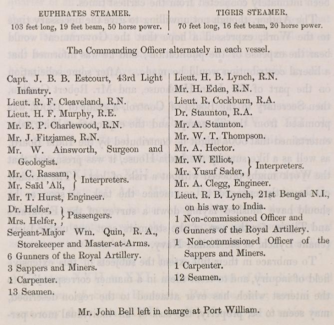 Dimensions and crew of each of the steam vessels, from Chesney’s official report of the expedition, 1850. IOL.1947.c.142, p. xiii