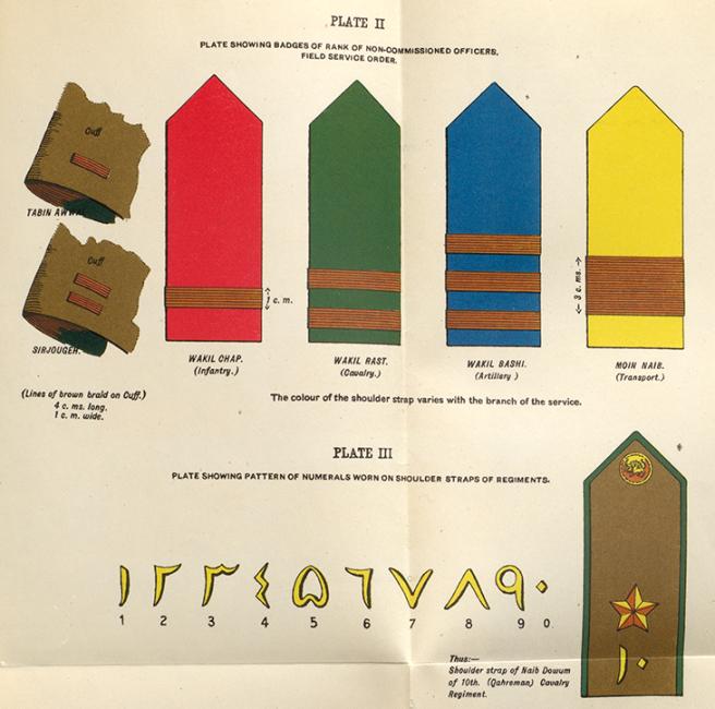 لوحات ملونة تبين شارات مختلف الضباط غير المكلفين في الجيش الفارسي، والأرقام المستخدمة للإشارة إلى الأفواج. IOR/L/MIL/17/15/7, f 63r 1 ، IOR/L/MIL/17/15/7, f 63r 2
