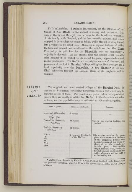 The entry for ‘Baraimi Village’ in the geographical section of Lorimer’s Gazetteer. IOR/L/PS/20/C91/4, p. 264