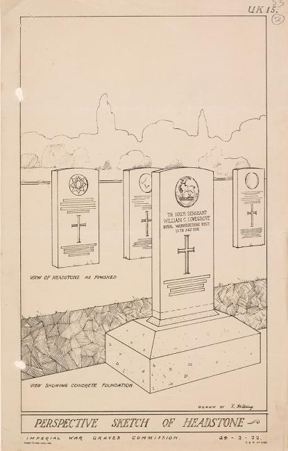 Sketch of the type of headstone provided by the Imperial War Graves Commission. IOR/R/15/6/454, f. 52r