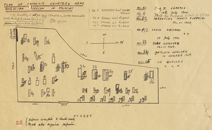 Plan of the Catholic cemetery, Muscat, which was used to bury Christians of all denominations. IOR/R/15/6/455, f. 16r