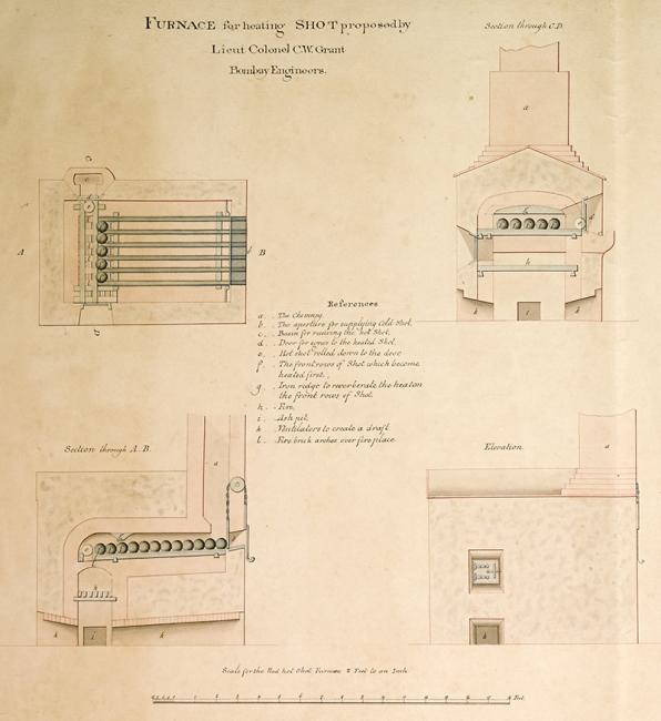Plans and technical drawings of devices in Aden proposed by Lieutenant Colonel C.W. Grant. IOR/X/3238, p.1r