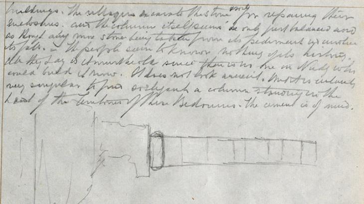 A page from Lewis Pelly’s handwritten draft journal of his journey from Kuwait to Riyadh in 1865. Mss Eur F126/57 f. 15v