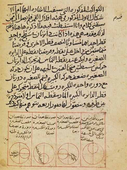 Naṣīr al-Dīn al-Ṭūsī’s (d. 1274) Kitāb al-tadhkirah fī al-hay’ah builds upon the astronomy of Ptolemy, but also criticises and improves it. Or. 11209, f. 32v