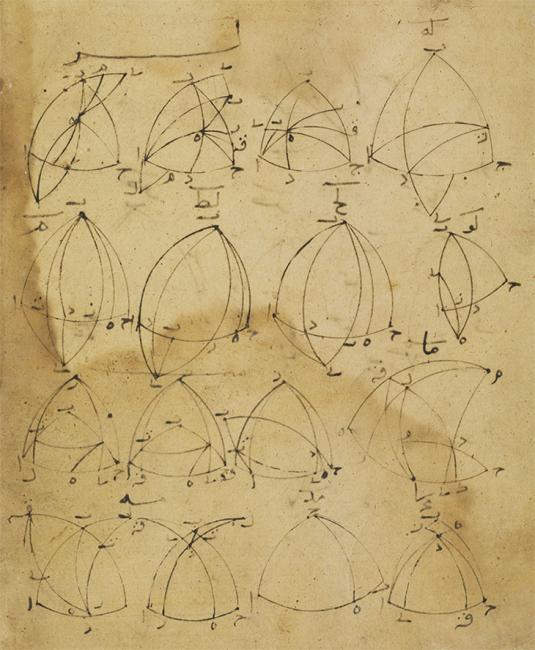 Figures from the translation of Menelaus of Alexandria’s treatise on spheres. Or 13127, f. 53v
