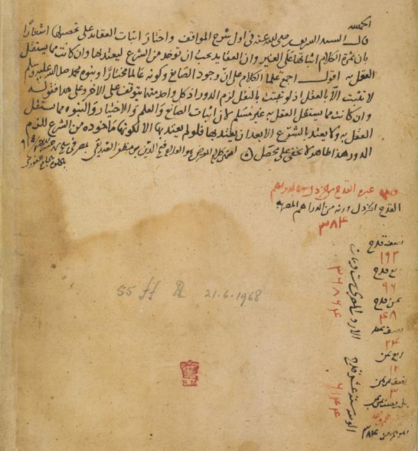 Fatḥ al-Dīn ibn Muẓaffar al-Ṣiddīqī’s notes written at the Mosque of Sultan al-Ghūrī in Cairo, 1509. Or 13127, f. 55v