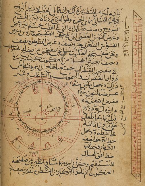 A page of the treatise on the plane astrolabe by Aḥmad ibn Muḥammad al-Farghānī. Or 5479, ff 37v-85r, f. 71v