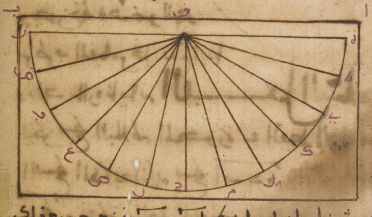 رسم بياني لساعة شمسية استوائية من كتاب ابن الرقّام &lt;رسالة في علم الظلال&gt;. Or 9587، ١٥ظ