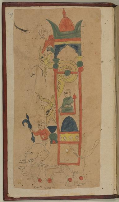 al-Jazarī’s famous ‘Elephant Clock’. From: al-Jazarī, The Book of Knowledge of Ingenious Mechanical Devices. Or. 116, f. 149r